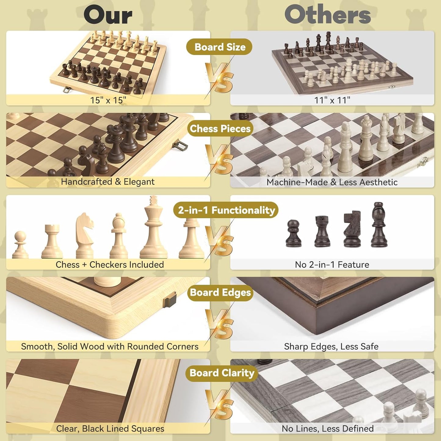 15" Wooden Folding Chess & Checkers Set - 2 in 1 Board Game with 3" King Staunton Pieces and 2 Extra Ladies