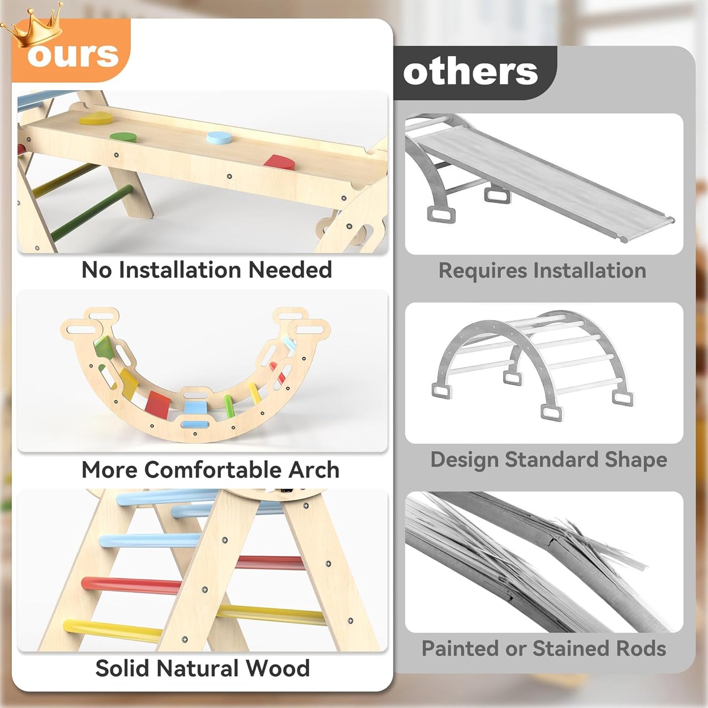 Pikler Triangle Set with Cushion, 7 in 1 Toddler Climbing Toys Indoor, Montessori Foldable Climbing Set, Wooden Climbing Toys for Toddlers Inside with Ramp, Arch and Ladder